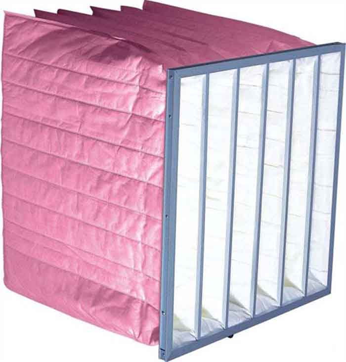 F7級袋式中效過濾器也叫F7級中效袋式過濾器，中效過濾器，中效空氣過濾器。