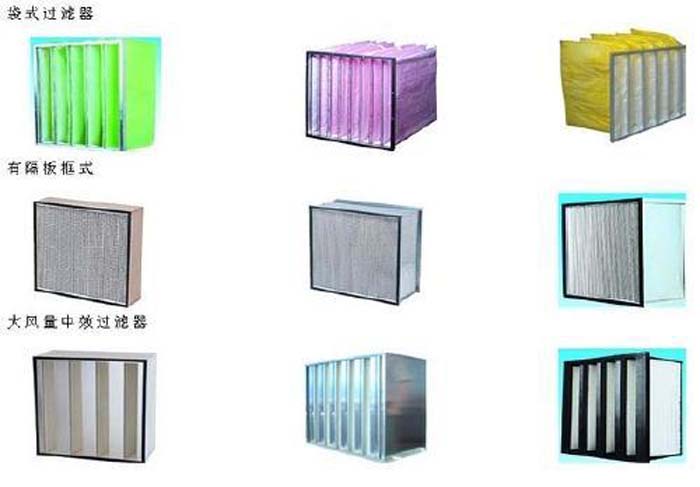 中效過濾器主要是做為一般空調(diào)系統(tǒng)的最后過濾器和凈化空調(diào)系統(tǒng)的預過濾器，以過濾大氣中的≥1μm顆?；覊m。